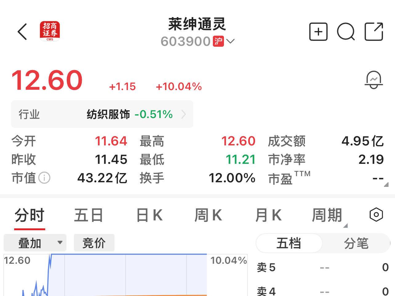 
                        4:3图片