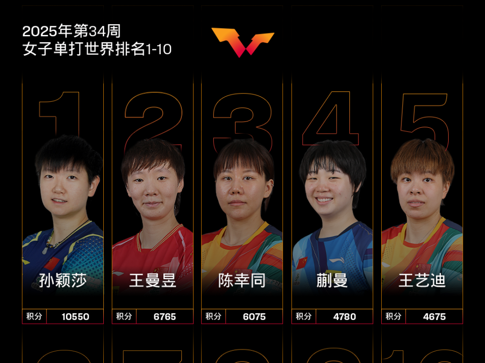 
                        4:3图片