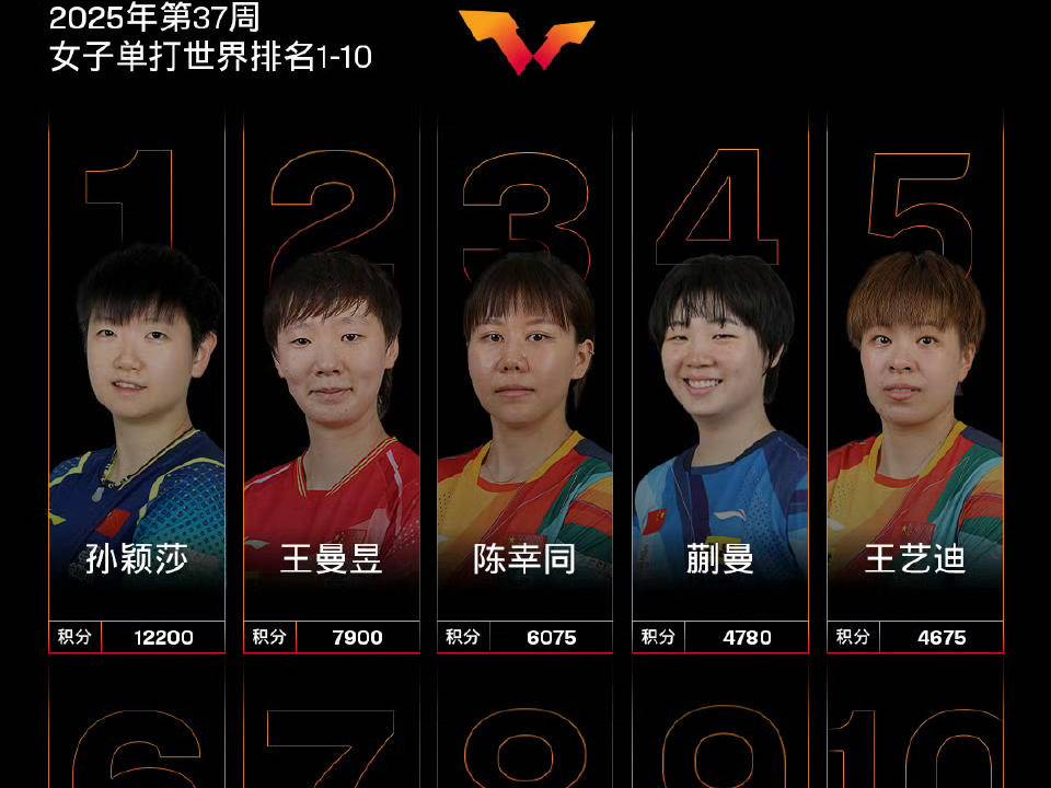 
                        4:3图片