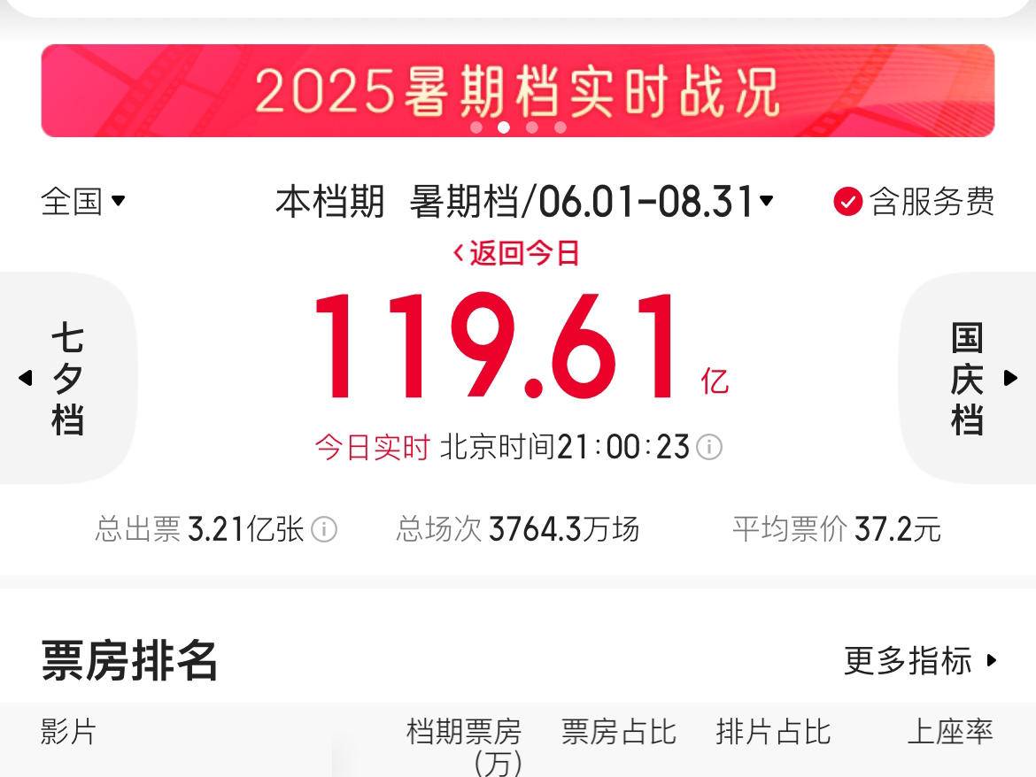 
                        4:3图片