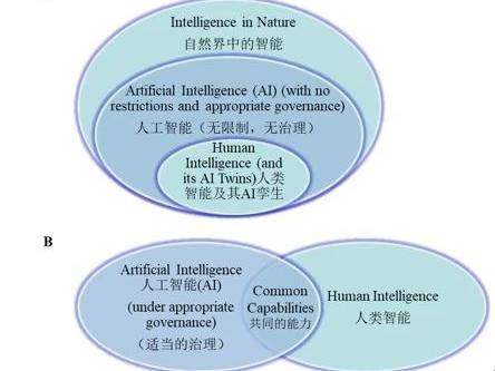 
                        4:3图片