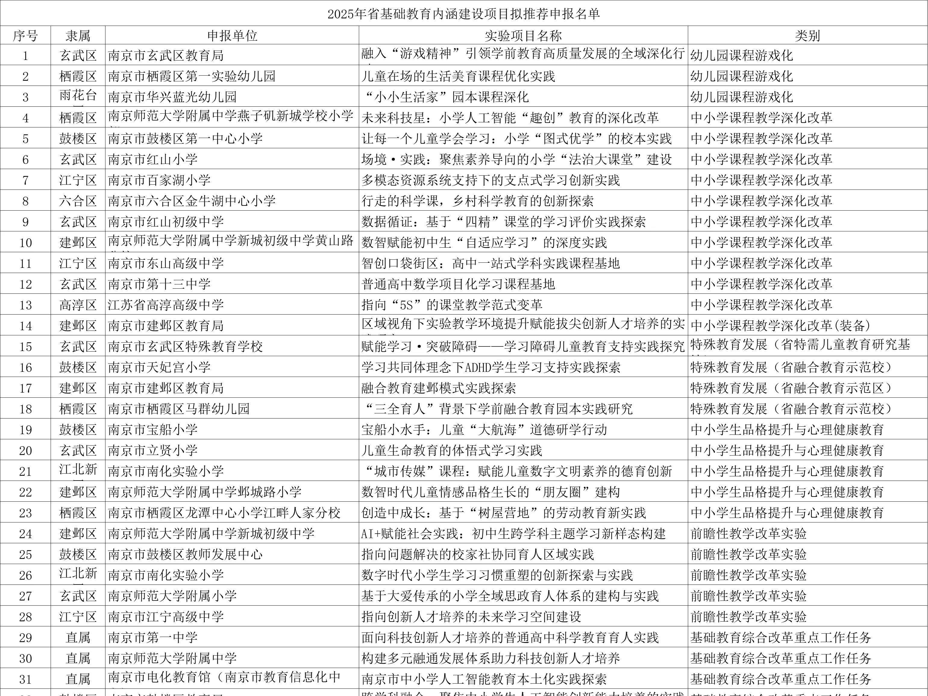
                        4:3图片