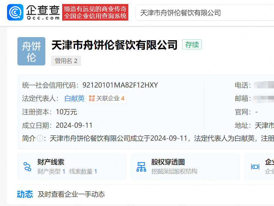 
                        4:3图片