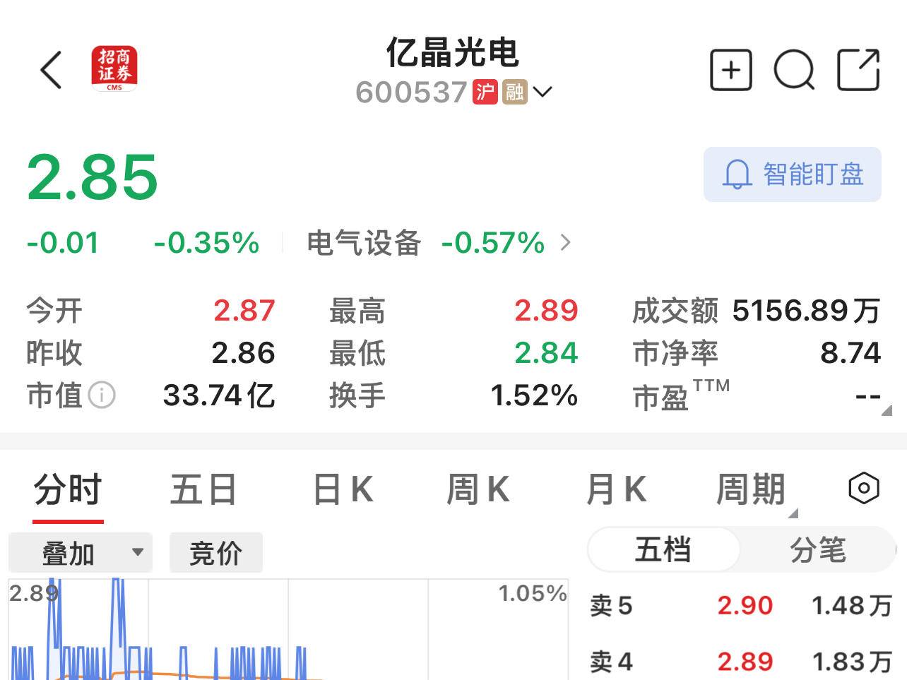 
                        4:3图片