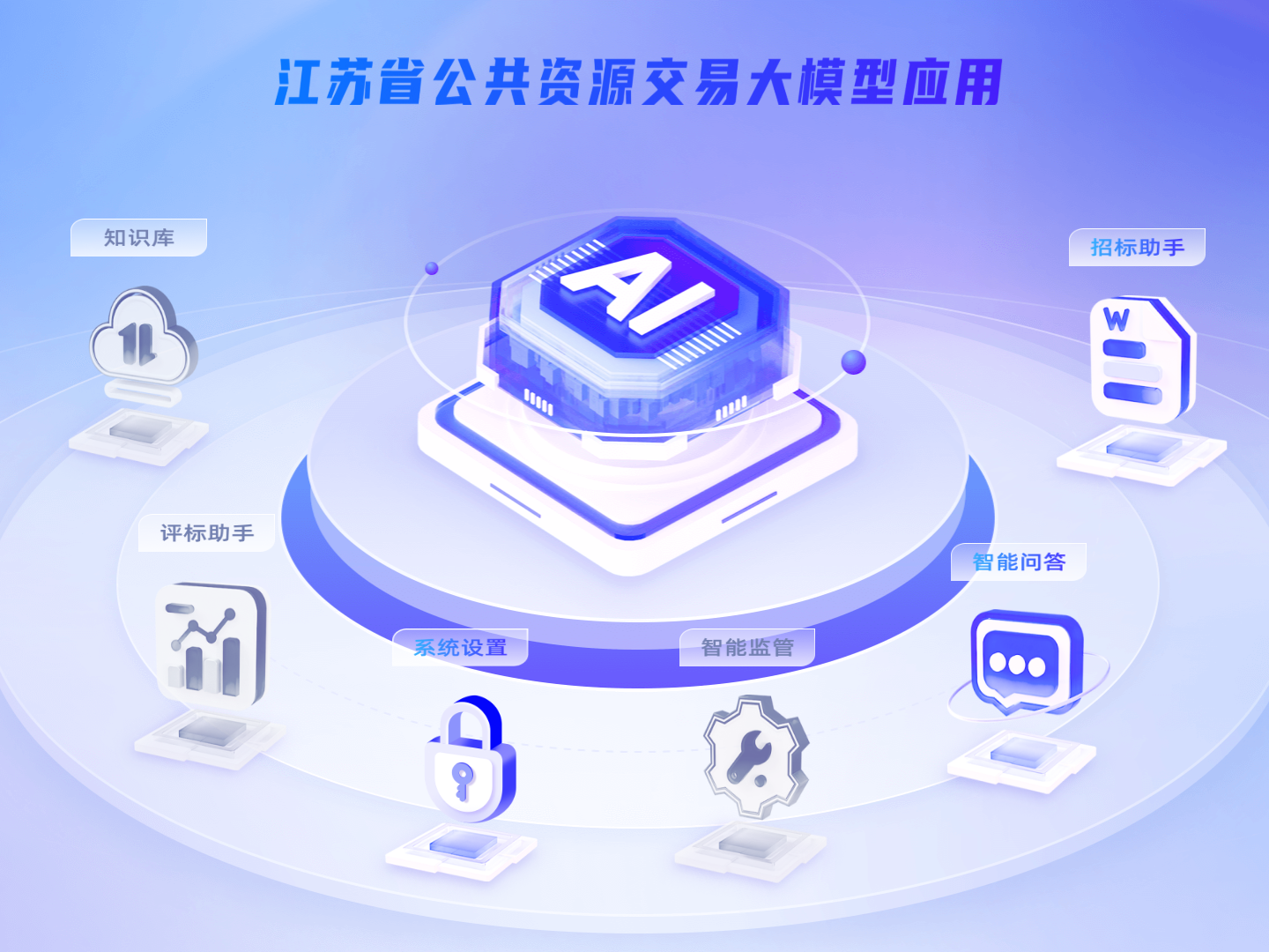
                        4:3图片