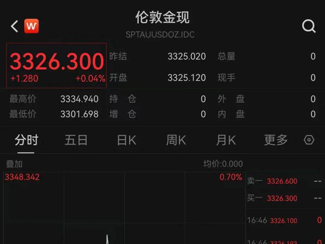 
                        4:3图片