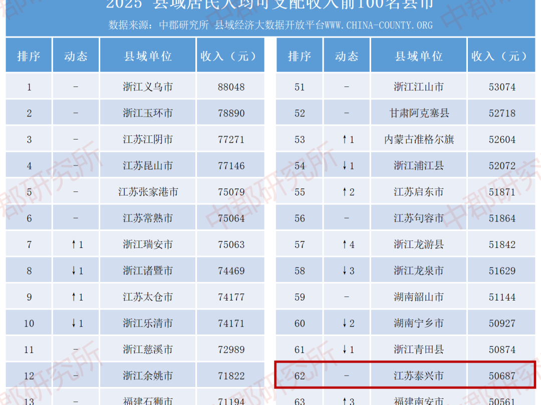
                        4:3图片