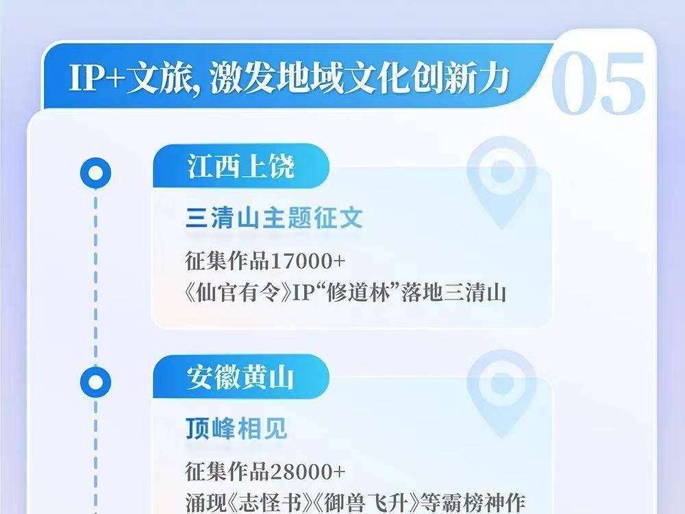 
                        4:3图片