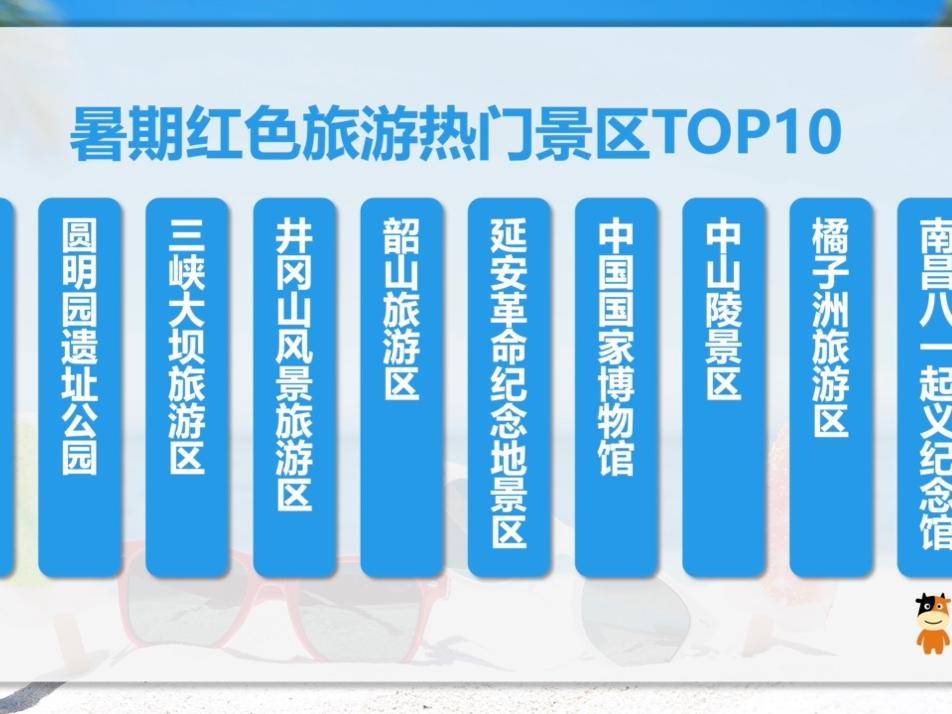 
                        4:3图片