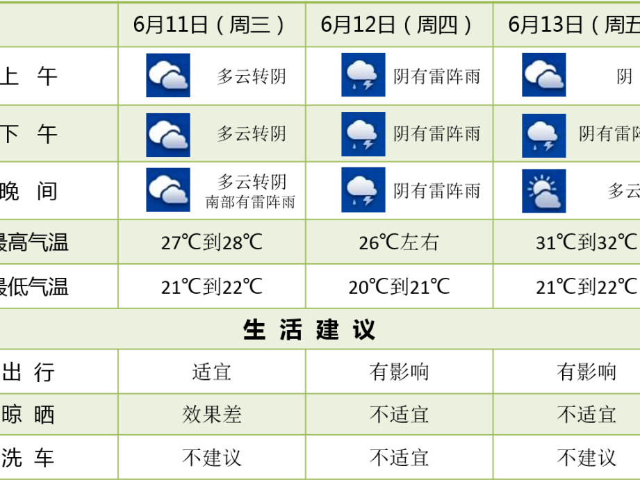 
                        4:3图片