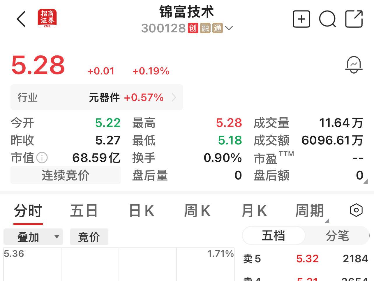 
                        4:3图片