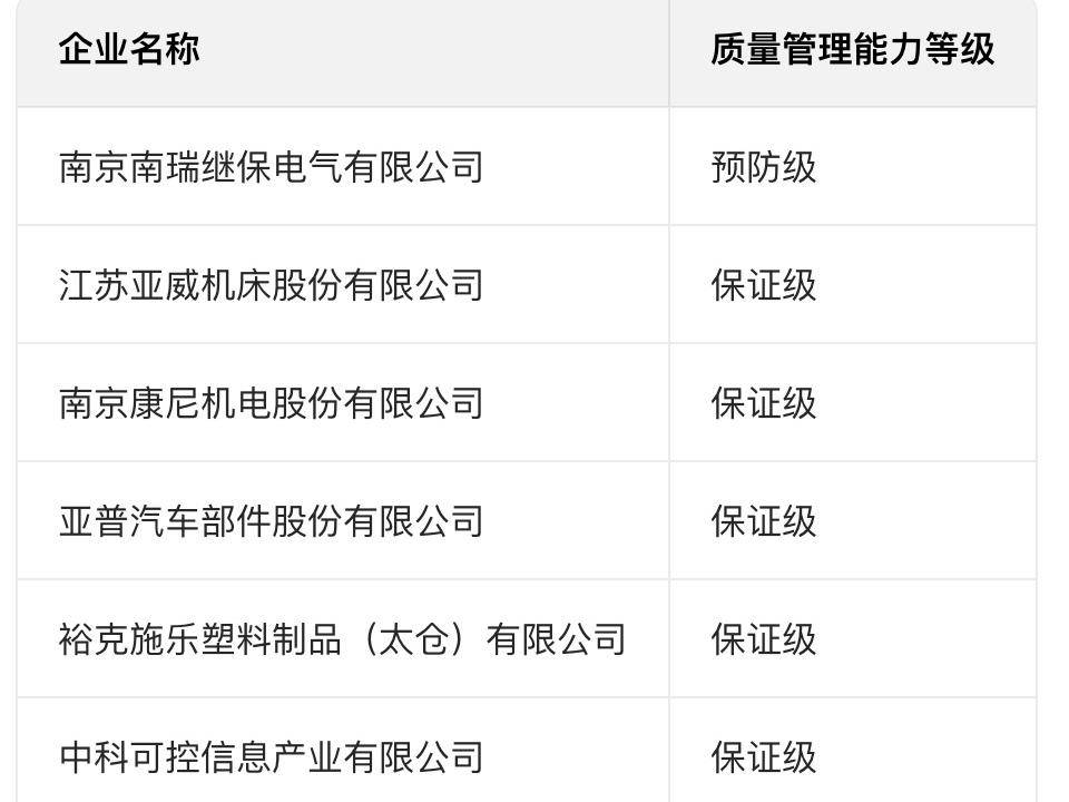 
                        4:3图片