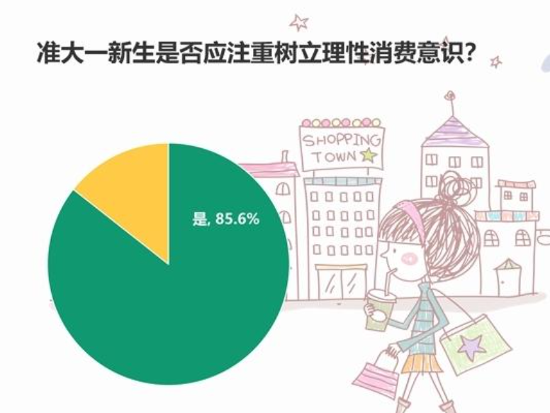 
                        4:3图片