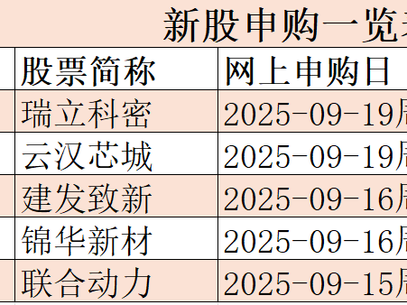 
                        4:3图片