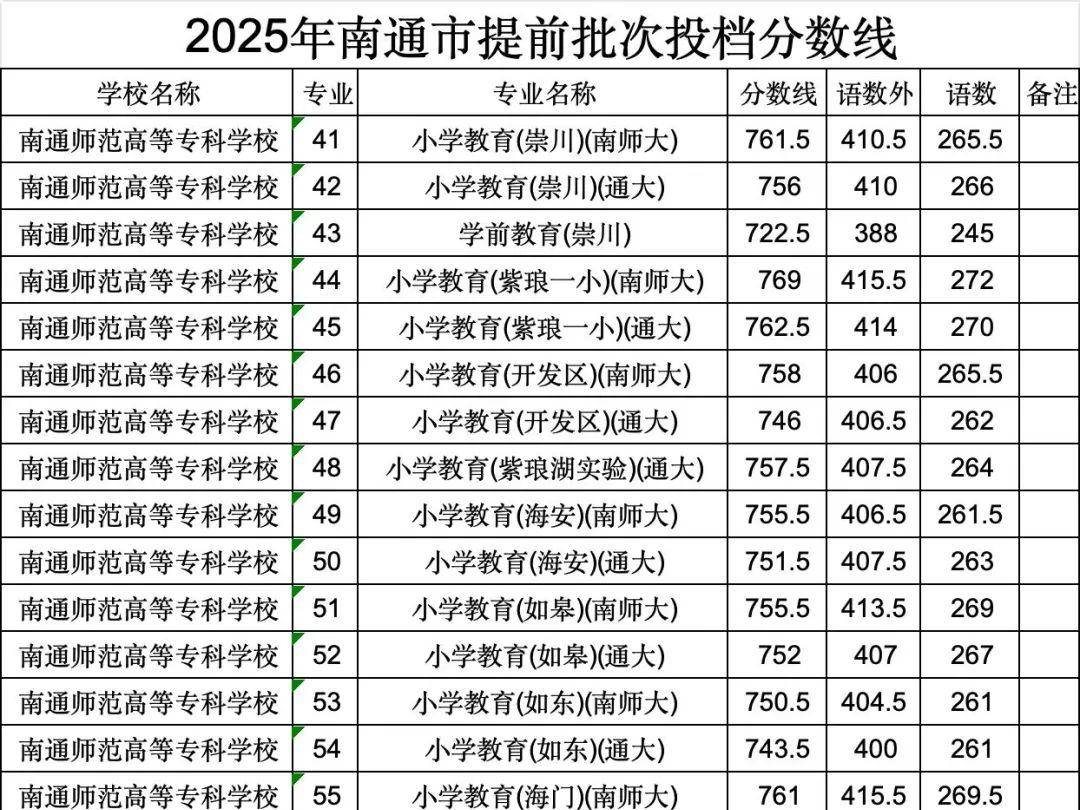 
                        4:3图片