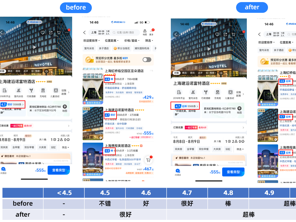 
                        4:3图片