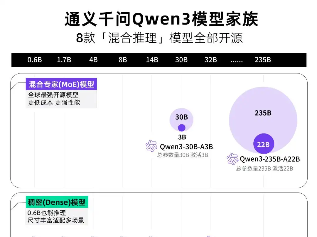 
                        4:3图片