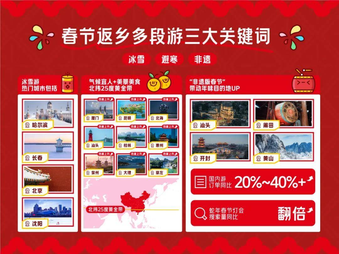 
                        4:3图片