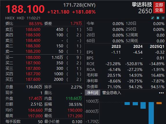 
                        4:3图片