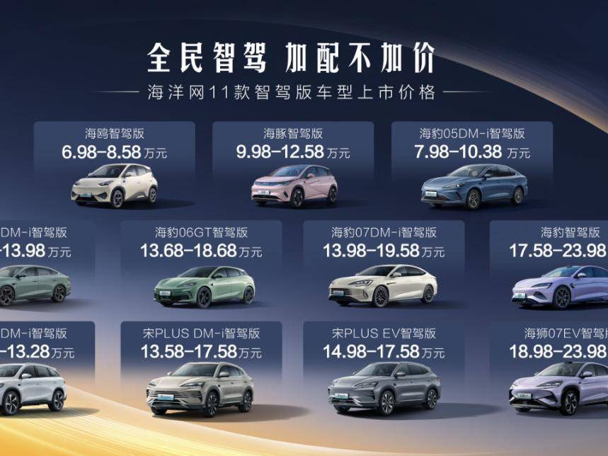 
                        4:3图片