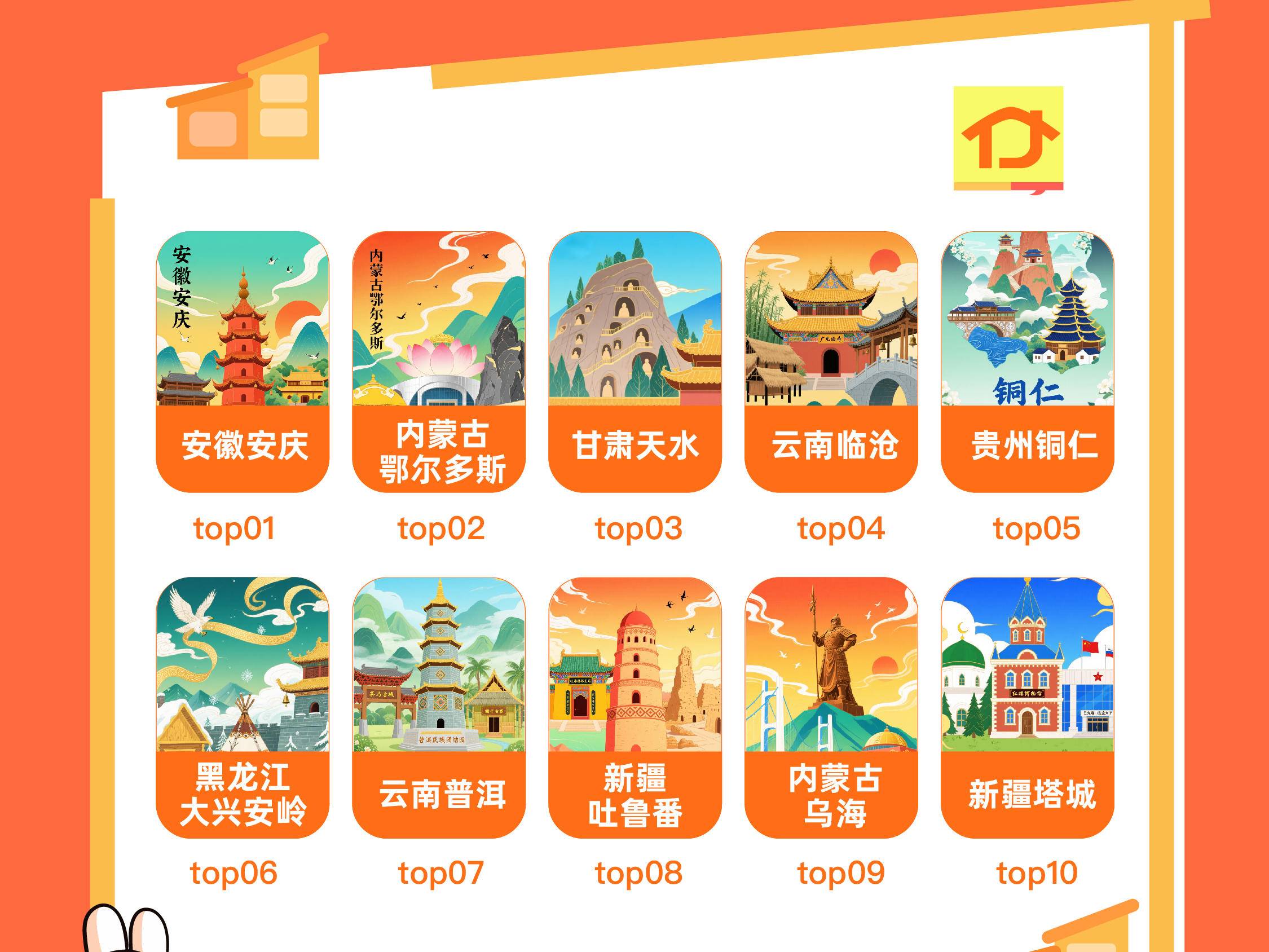 
                        4:3图片
