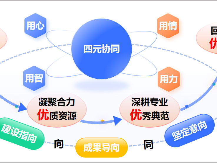 
                        4:3图片