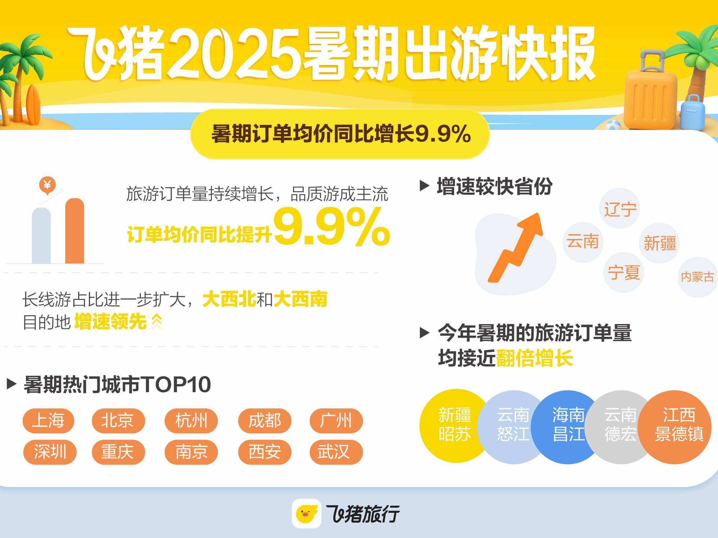 
                        4:3图片