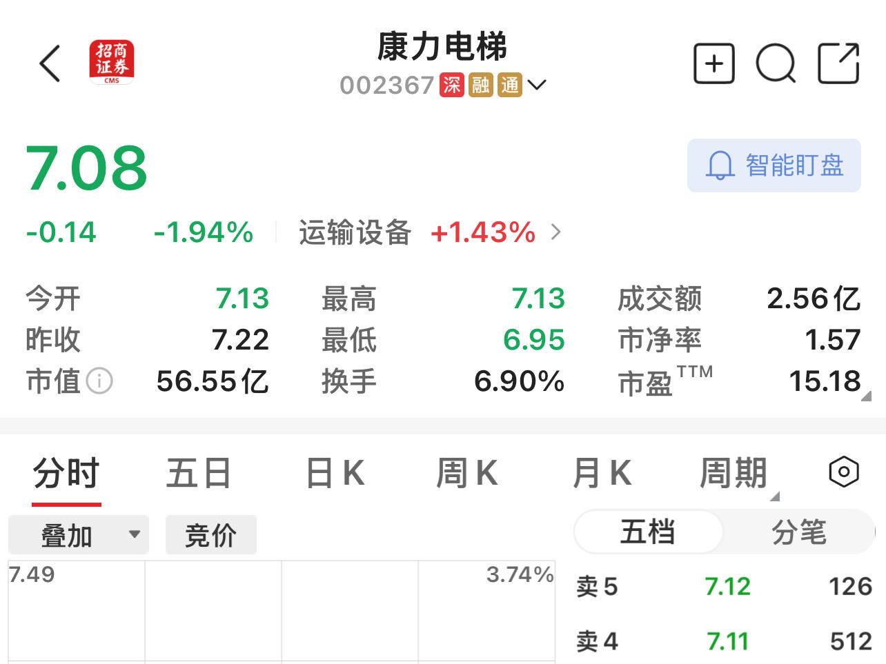 
                        4:3图片