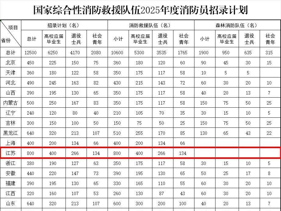 
                        4:3图片