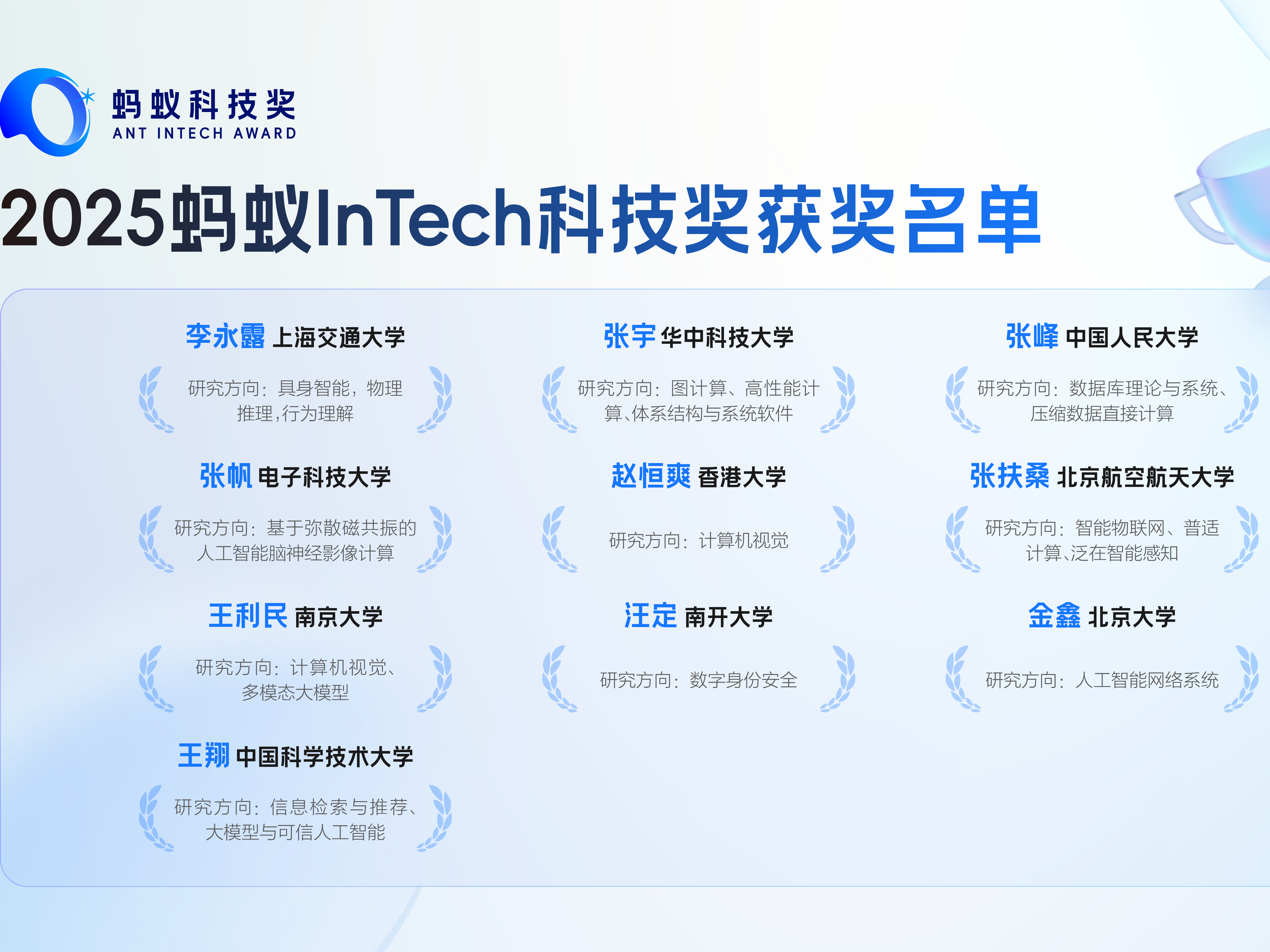
                        4:3图片