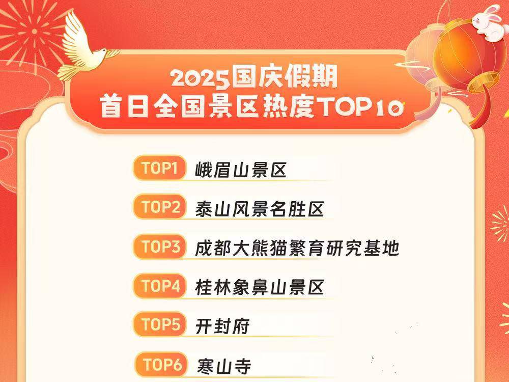 
                        4:3图片