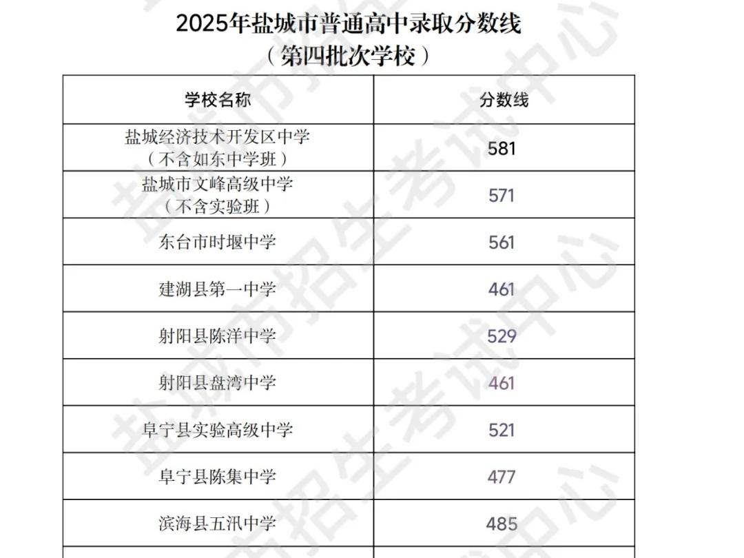 
                        4:3图片