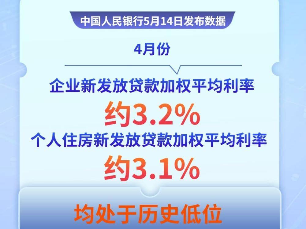 
                        4:3图片