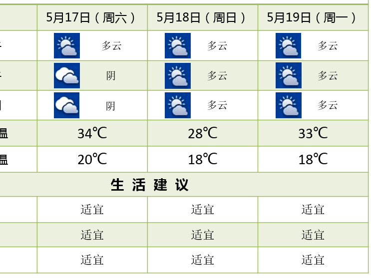
                        4:3图片