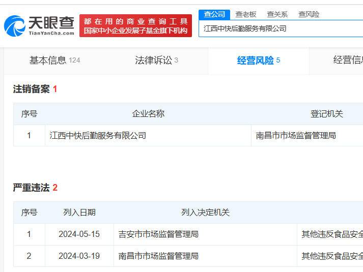 
                        4:3图片