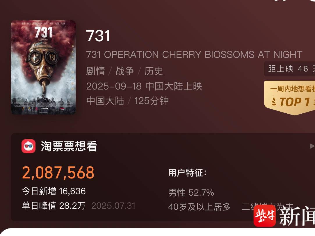 
                        4:3图片