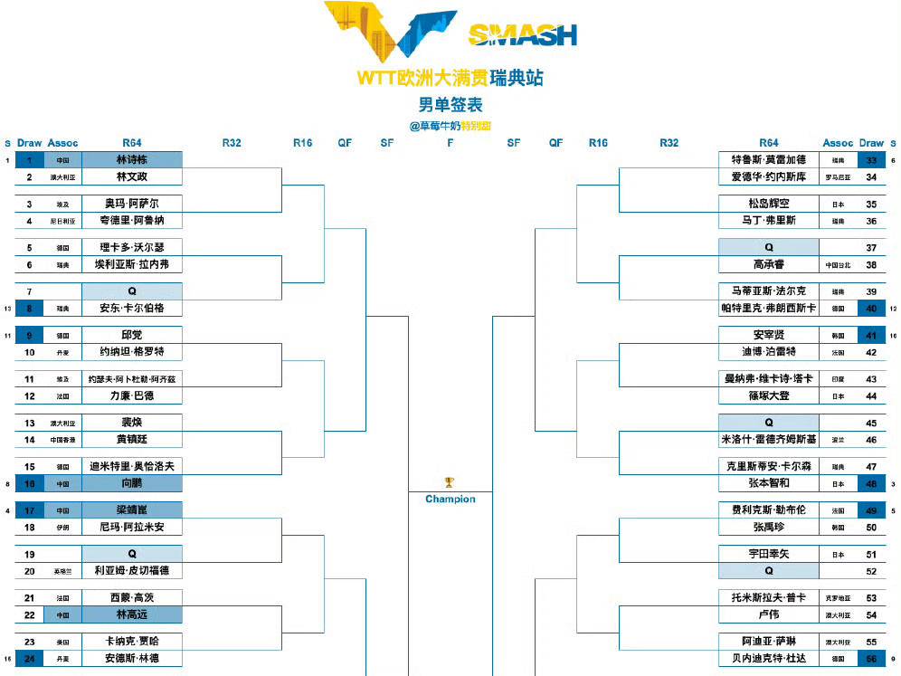 
                        4:3图片