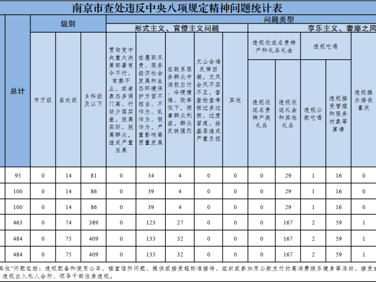 
                        4:3图片