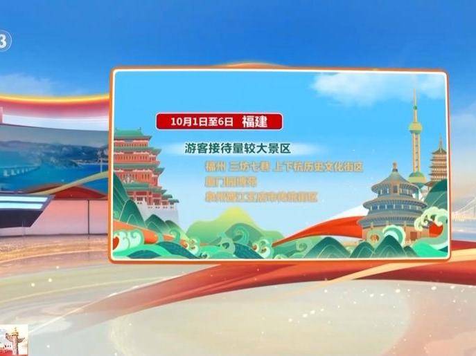 
                        4:3图片