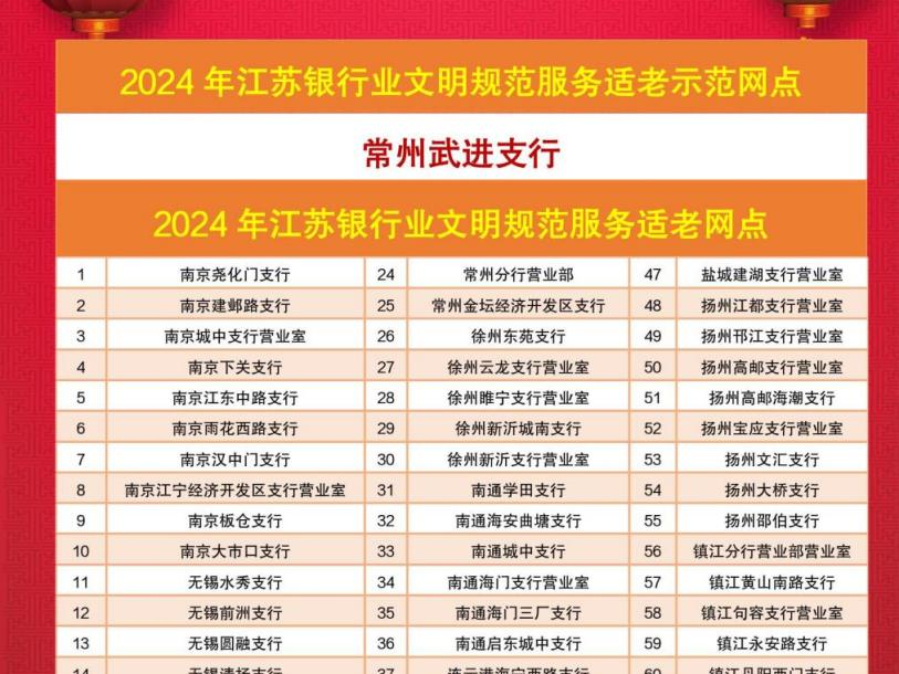 
                        4:3图片