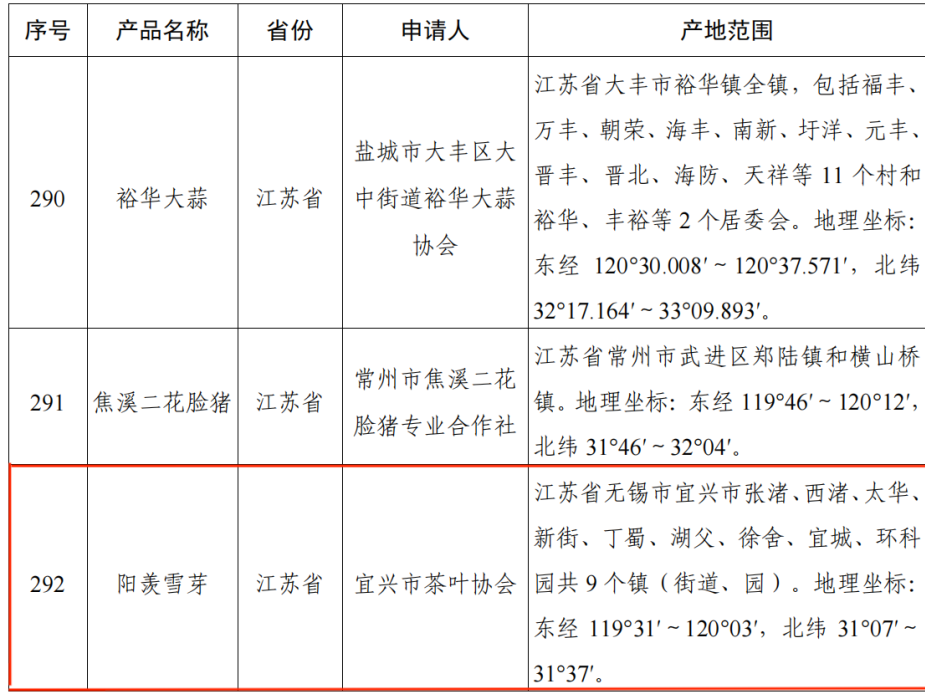 
                        4:3图片