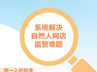 
                        4:3图片