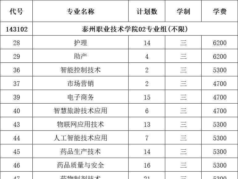 
                        4:3图片