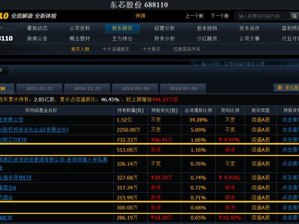 
                        4:3图片