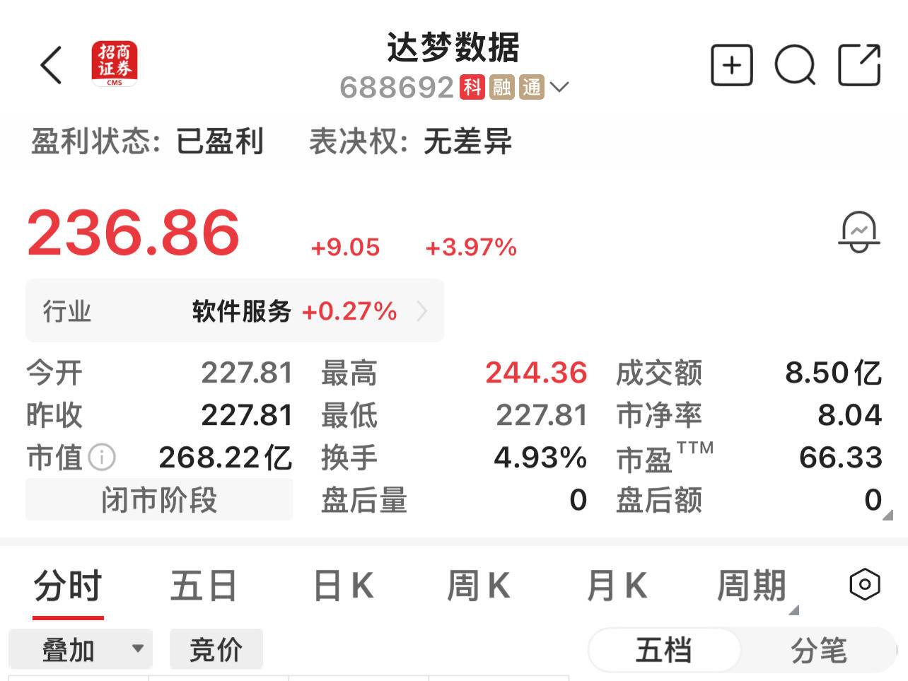 
                        4:3图片