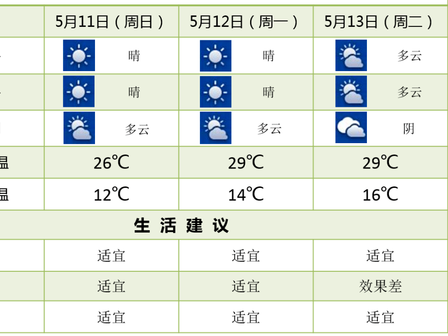
                        4:3图片