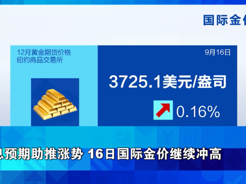 
                        4:3图片