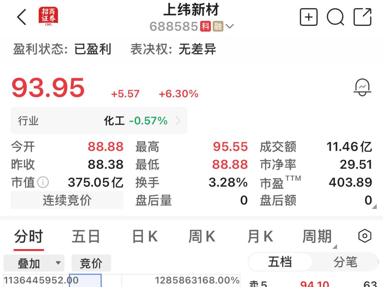 
                        4:3图片