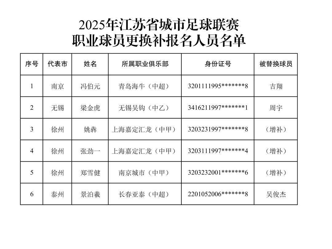
                        4:3图片