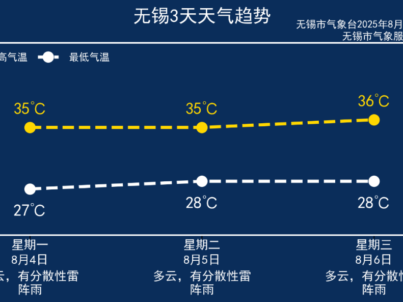 
                        4:3图片